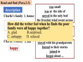 【新課標(biāo)公開課】Unit1 The secrets of happiness Understanding ideas Reading and thinking 2025新外研版七下英語(yǔ)課件