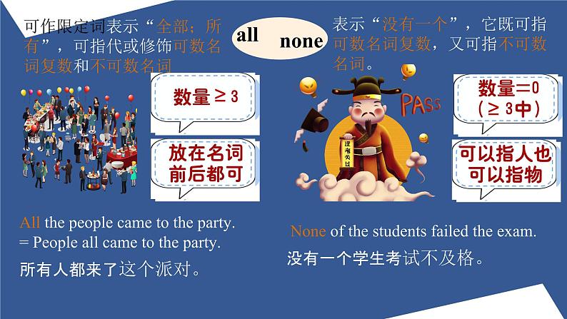 【新课标公开课】Unit2 Go for it! Understanding ideas Language and grammar 2025新外研版七下英语课件第7页