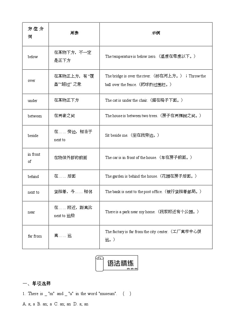 Unit 3 My hometown语法  冠词和方位介词 精讲精练 （原卷版）第3页