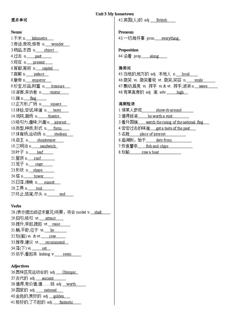 Unit 3 My hometown重点单词&高频短语 知识点第1页