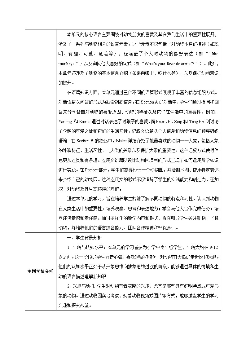 Unit 1 Animal Friends - 七年级英语下册 同步单元教学设计（人教版2024）第2页