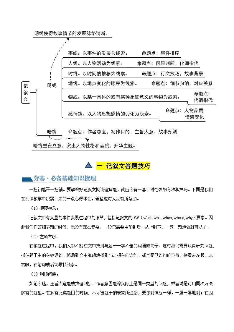 中考英语一轮复习题型讲义第04讲 阅读理解之记叙文（讲义）（解析版）第3页