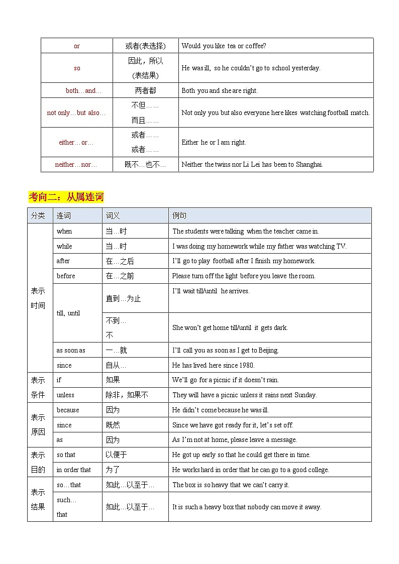 中考英语二轮复习专题09 连词，并列句,复合句（讲练）（原卷版）第3页