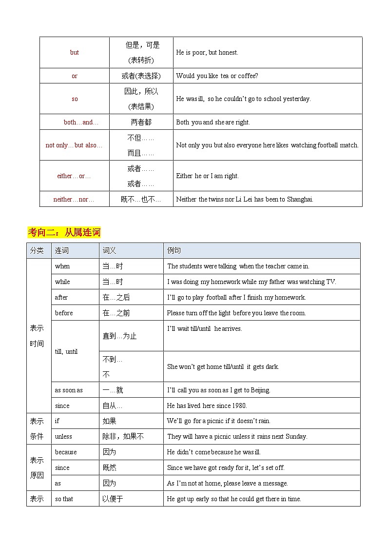 中考英语二轮复习专题09 连词，并列句,复合句（讲练）（解析版）第3页