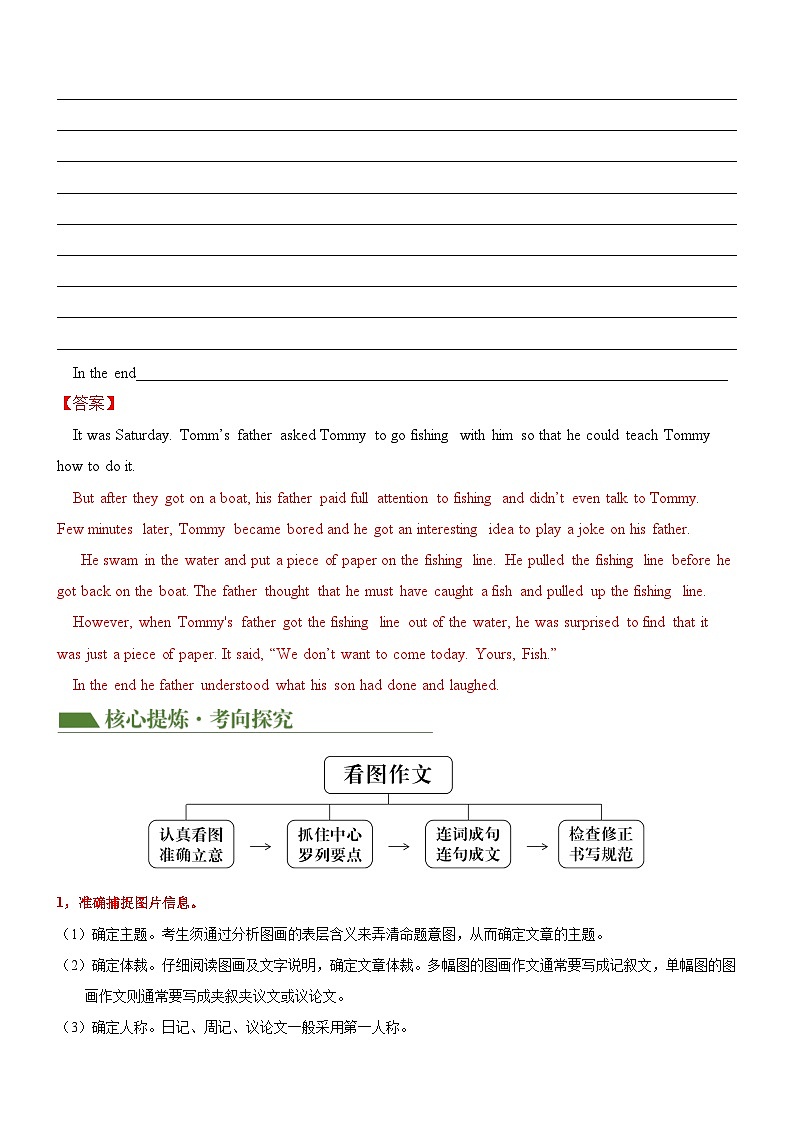 中考英语二轮复习专题24 图画作文（讲练）（解析版）第2页
