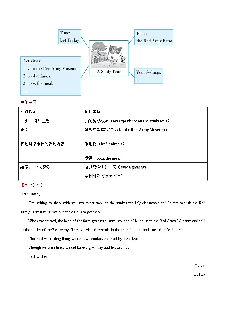 中考英语二轮复习解题技巧训练专题02 记叙文之叙事类（写作答题模板）（解析版）第3页