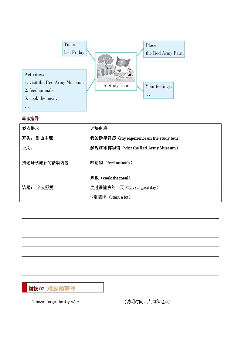 中考英语二轮复习解题技巧训练专题02 记叙文之叙事类（写作答题模板）（原卷版）第3页