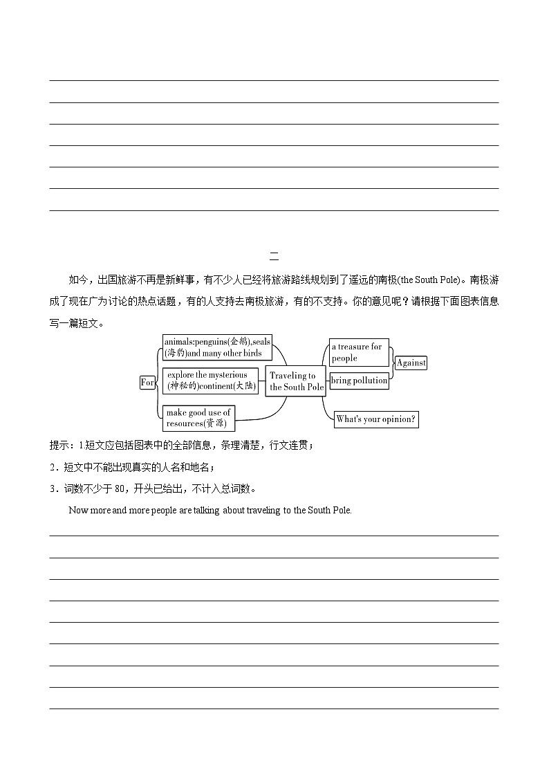 中考英语二轮复习解题技巧训练专题04 议论文之说明利弊型，观点态度型，问题解决型（写作答题模板）（原卷版）第3页