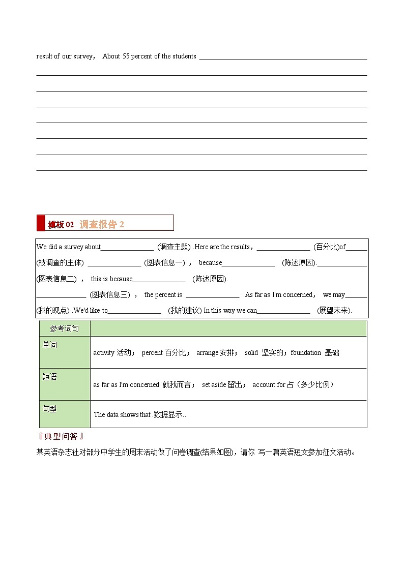 中考英语二轮复习解题技巧训练专题07 应用文之调查报告，留言条，通知（写作答题模板）（原卷版）第3页