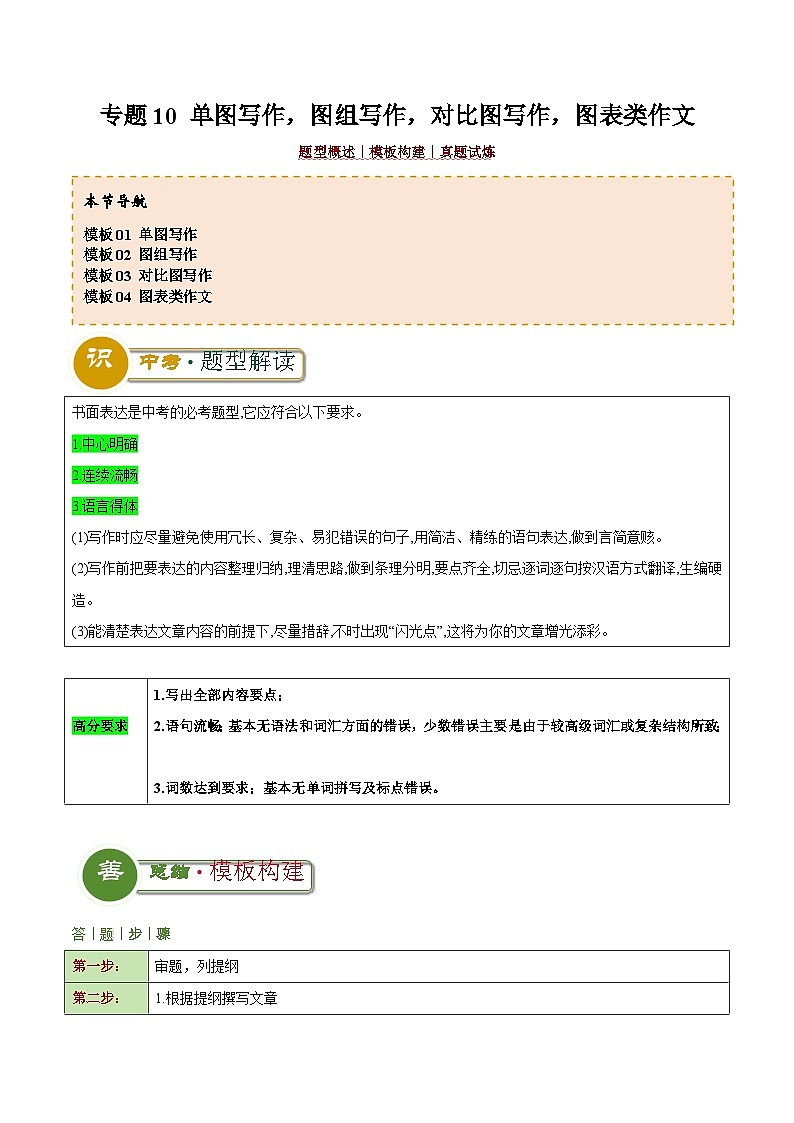 中考英语二轮复习解题技巧训练专题10 单图写作，图组写作，对比图写作，图表类作文（写作答题模板）（原卷版）第1页