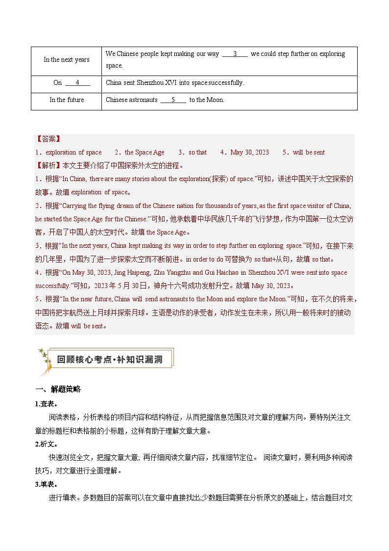 中考英语三轮冲刺过关训练专题09 阅读填表（解析版）第2页