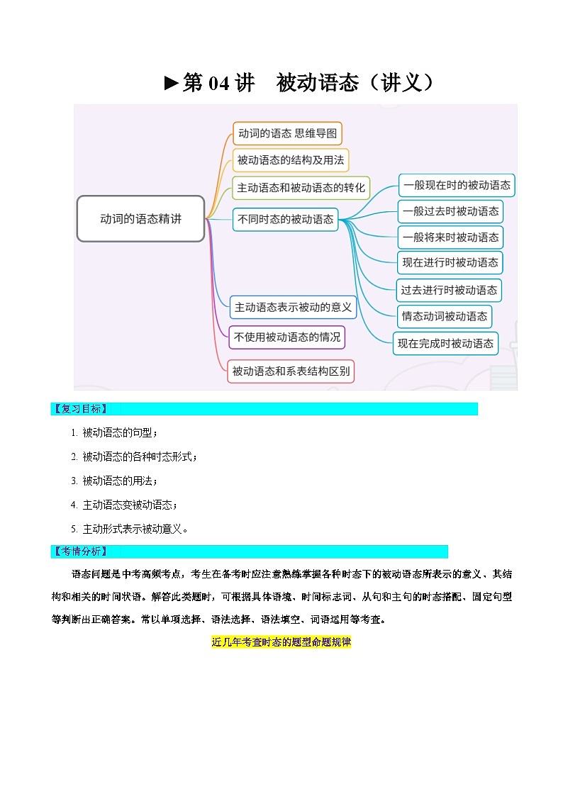 中考英语一轮复习语法讲练测第05讲 被动语态（讲义）（解析版）第1页