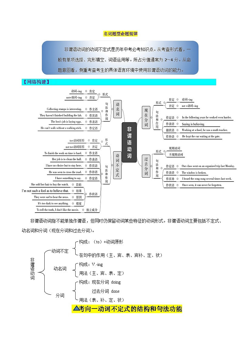 中考英语一轮复习语法讲练测第06讲 非谓语动词之动词不定式（讲义）（教师版）第2页