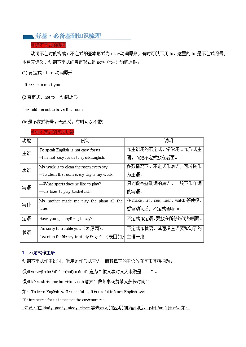 中考英语一轮复习语法讲练测第06讲 非谓语动词之动词不定式（讲义）（学生版）第3页