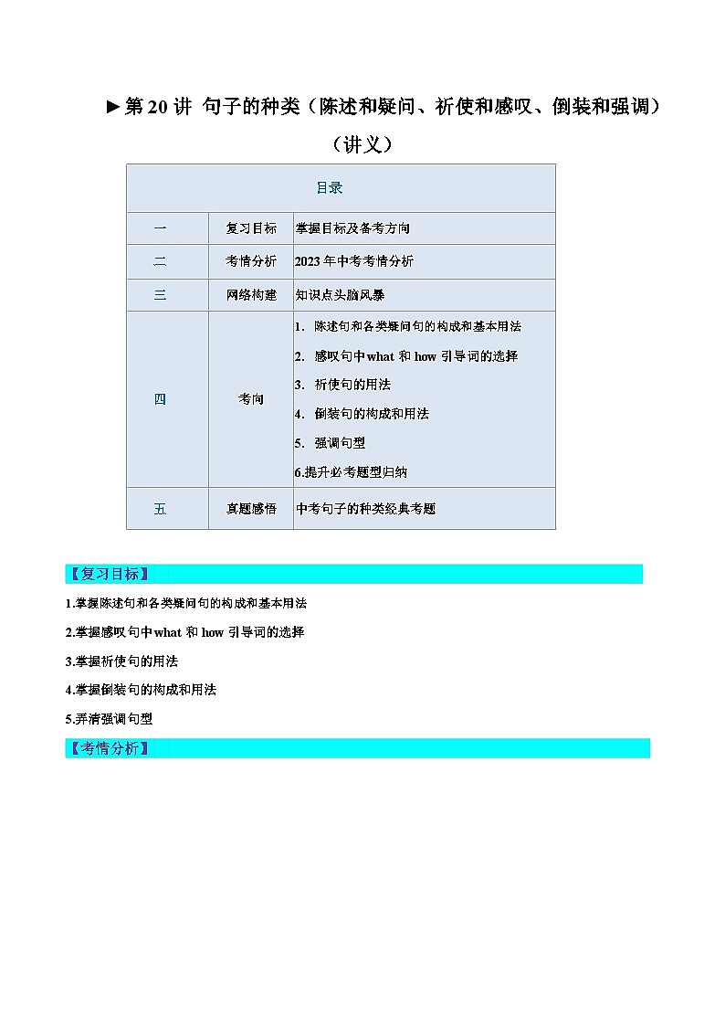 中考英语一轮复习语法讲练测第20讲 句子的种类（陈述句、疑问句、祈使句、感叹句、倒装句、强调句）（讲义）（解析版）第1页