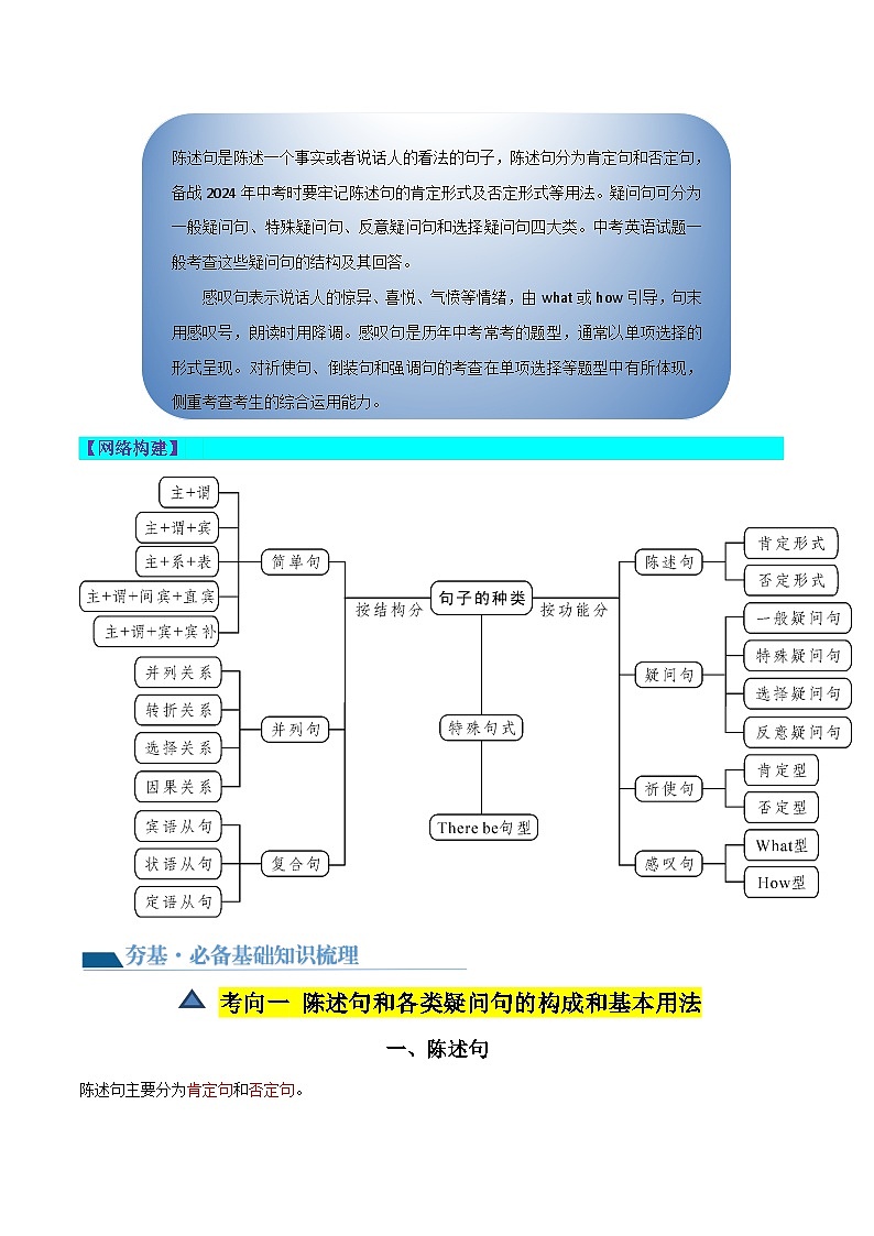 中考英语一轮复习语法讲练测第20讲 句子的种类（陈述句、疑问句、祈使句、感叹句、倒装句、强调句）（讲义）（原卷版）第2页