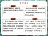 Unit 1 Lesson 3 A visit to Xi´an - 初中英语七年级下册 同步教学课件+同步练习（冀教版2024）