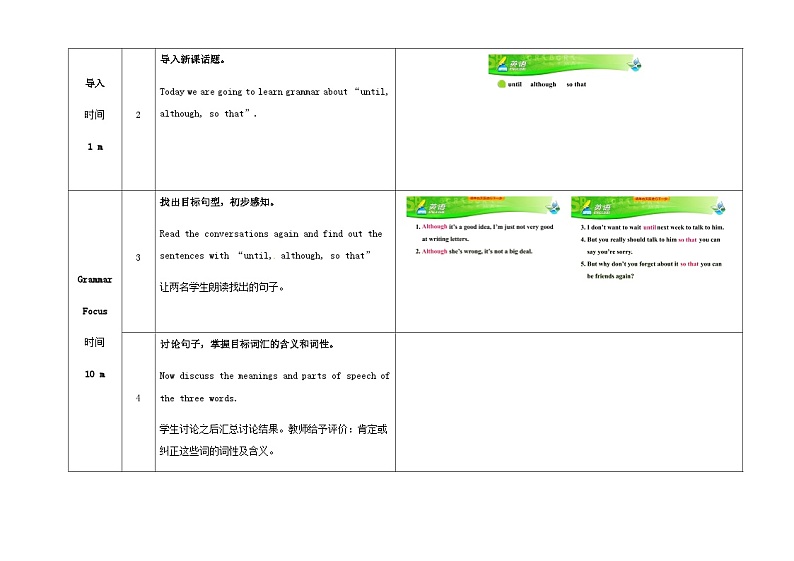 Unit4 Section A  Grammar Focus 4a 4b 4c 教学设计（表格式）  人教版英语八年级下册第3页