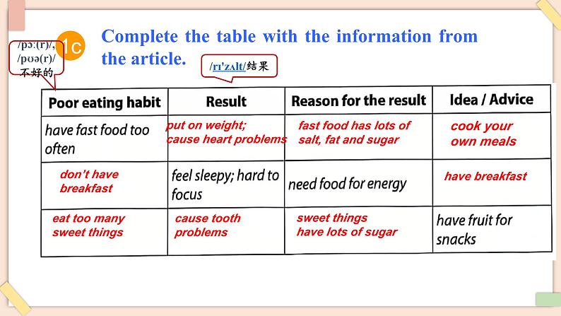 Unit 4 Eat Well（第4课时）Section B  1a-1d - 七年级英语下册 同步教学课件（人教版2024）第8页