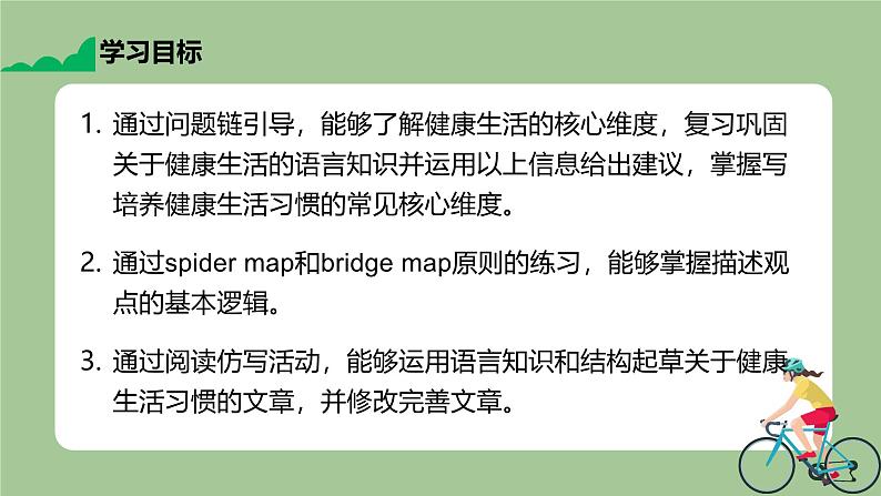 【人教版中考2025英语复习话题2 】健康生活 Healthy life(47页) 课件第2页