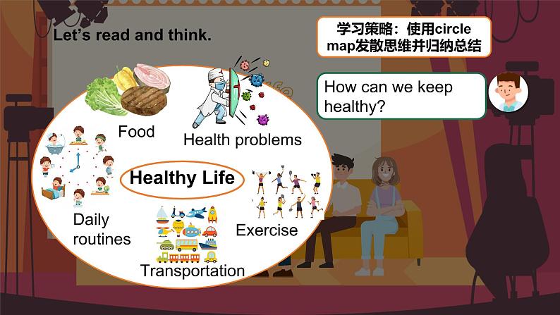 【人教版中考2025英语复习话题2 】健康生活 Healthy life(47页) 课件第8页