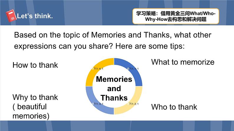 【人教版中考2025英语复习话题14 】回忆感谢 Memories and thanks(50页) 课件第6页