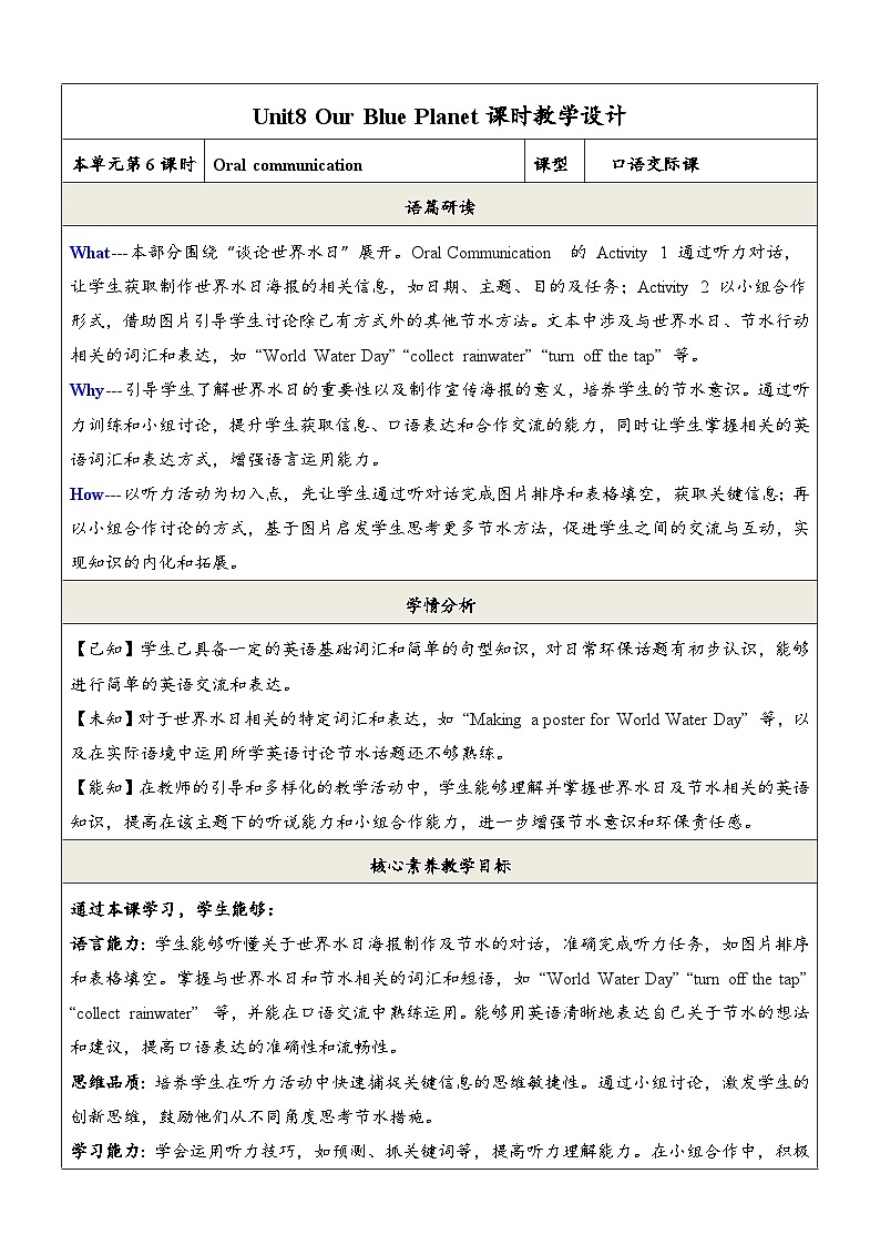 Unit8 Our Blue Planet 第6课时Oral communication教学设计第1页