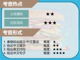 Unit 2 第4課時 Integration（同步課件）-2024-2025學(xué)年七年級英語下冊（譯林版2024）