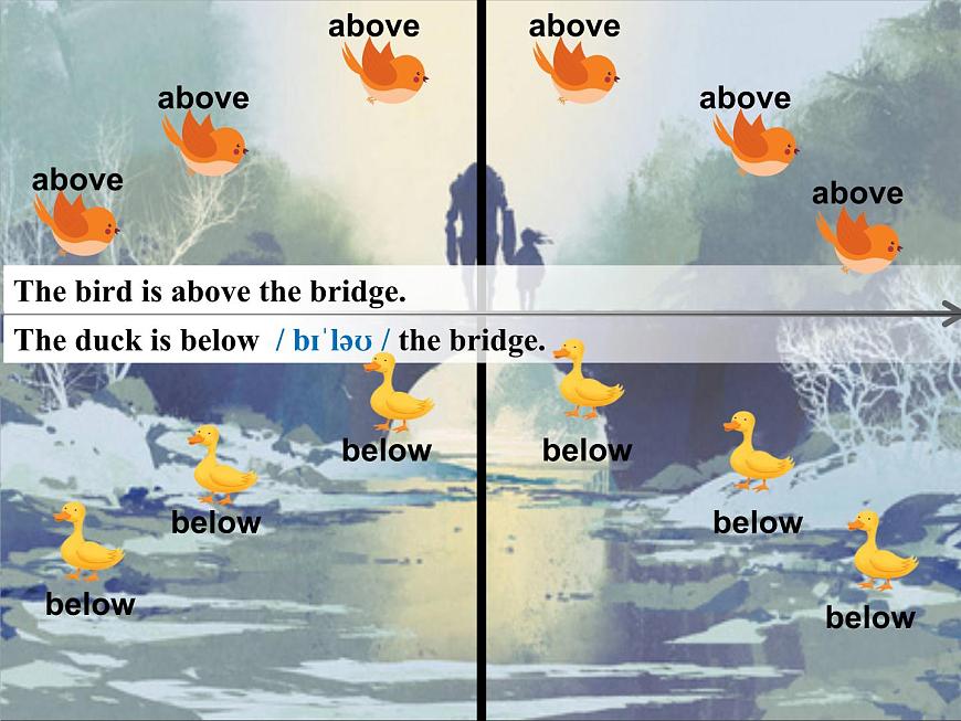 Unit 2 第4课时 Integration（同步课件）-2024-2025学年七年级英语下册（译林版2024）第8页