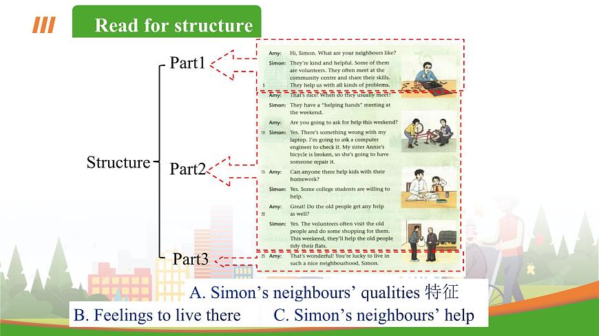 Unit 2 课时2 Reading 1（同步课件）-2024-2025学年七年级英语下册（译林版2024）第7页