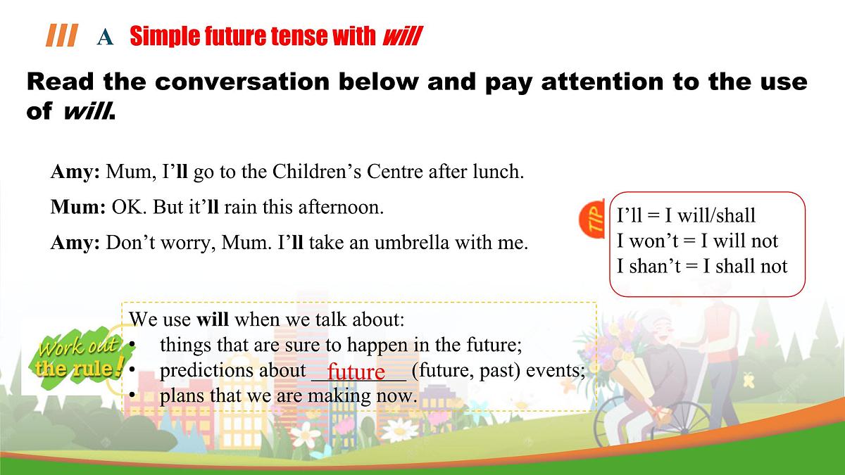 Unit 2 课时4 Grammar（同步课件）-2024-2025学年七年级英语下册（译林版2024）第3页