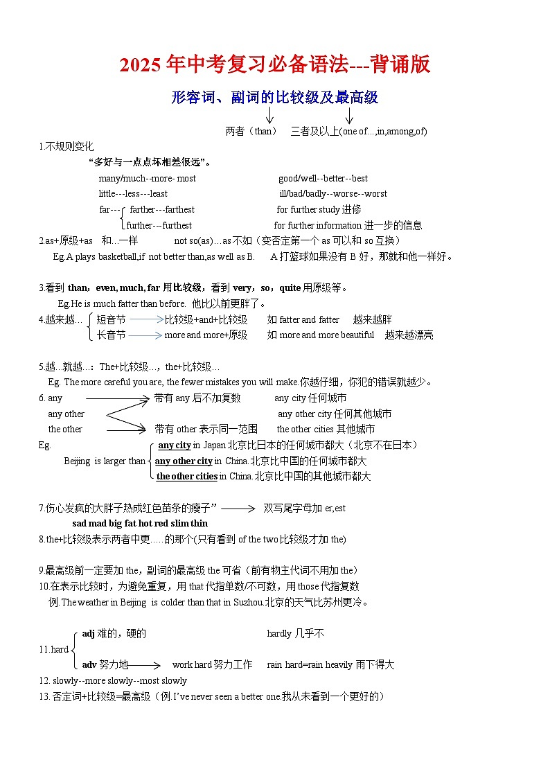 2025年中考英语必背语法背诵版学案第1页