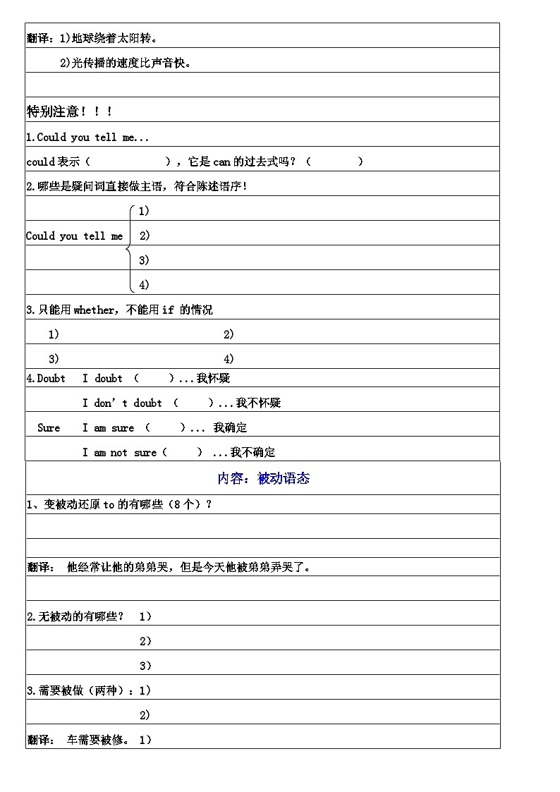 2025年中考英语必背语法默写版学案第3页
