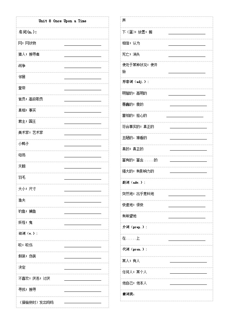 Unit 8单词词性梳理默写单-  2024-2025学年人教版英语七年级下册期末练习第1页