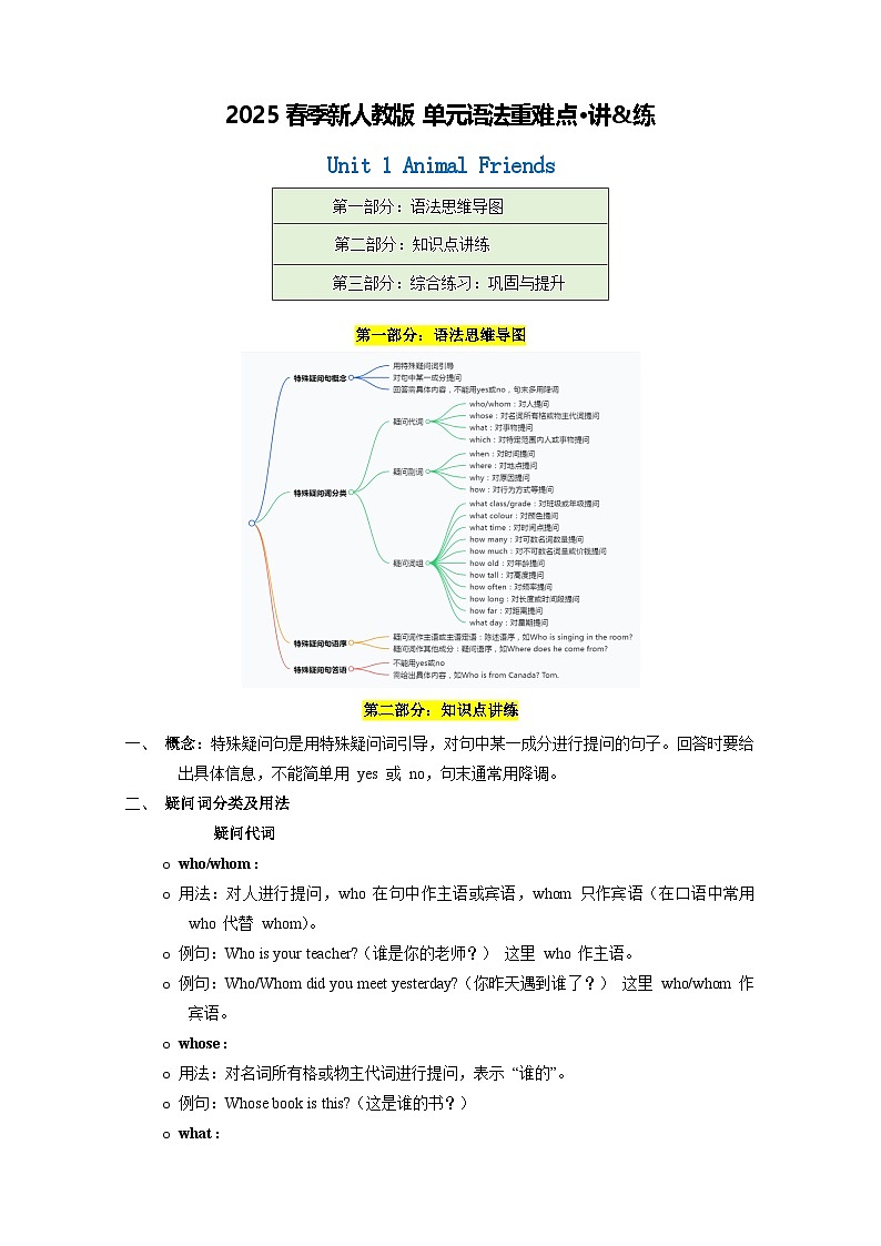 Unit 1 Animal Friends-Grammar（原卷版）第1页