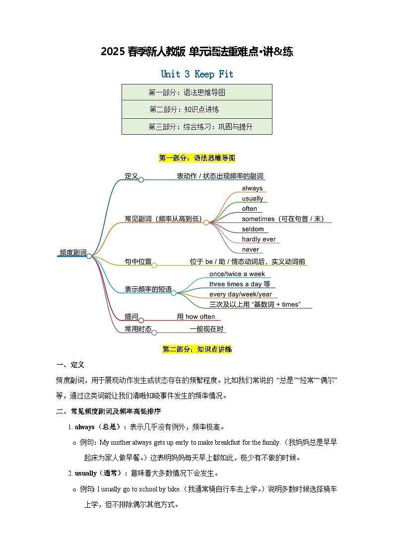 Unit 3 Keep Fit-Grammar（原卷版）第1页