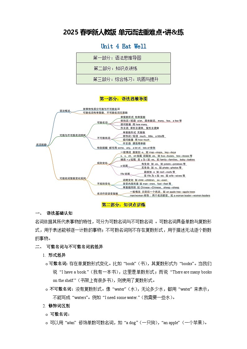 Unit 4 Eat Well-Grammar（解析版）第1页
