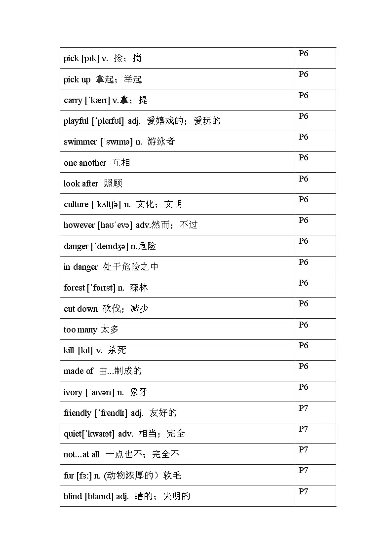 2024-2025学年人教版英语七年级下册各单元单词（背诵版）练习第2页