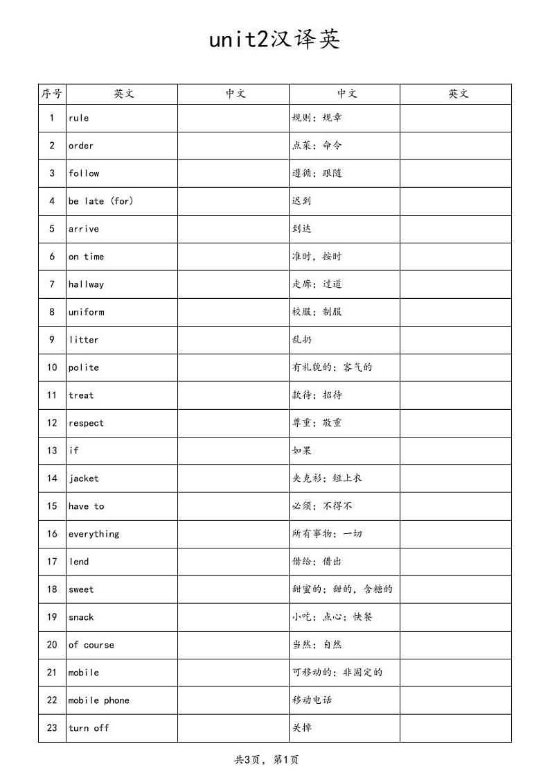 25春人教版英语七年级下册单词短语句子默写unit2中英互译练习第1页