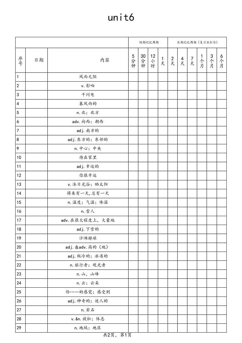 25春人教版英语七年级下册单词短语句子默写unit6艾宾浩斯练习第1页