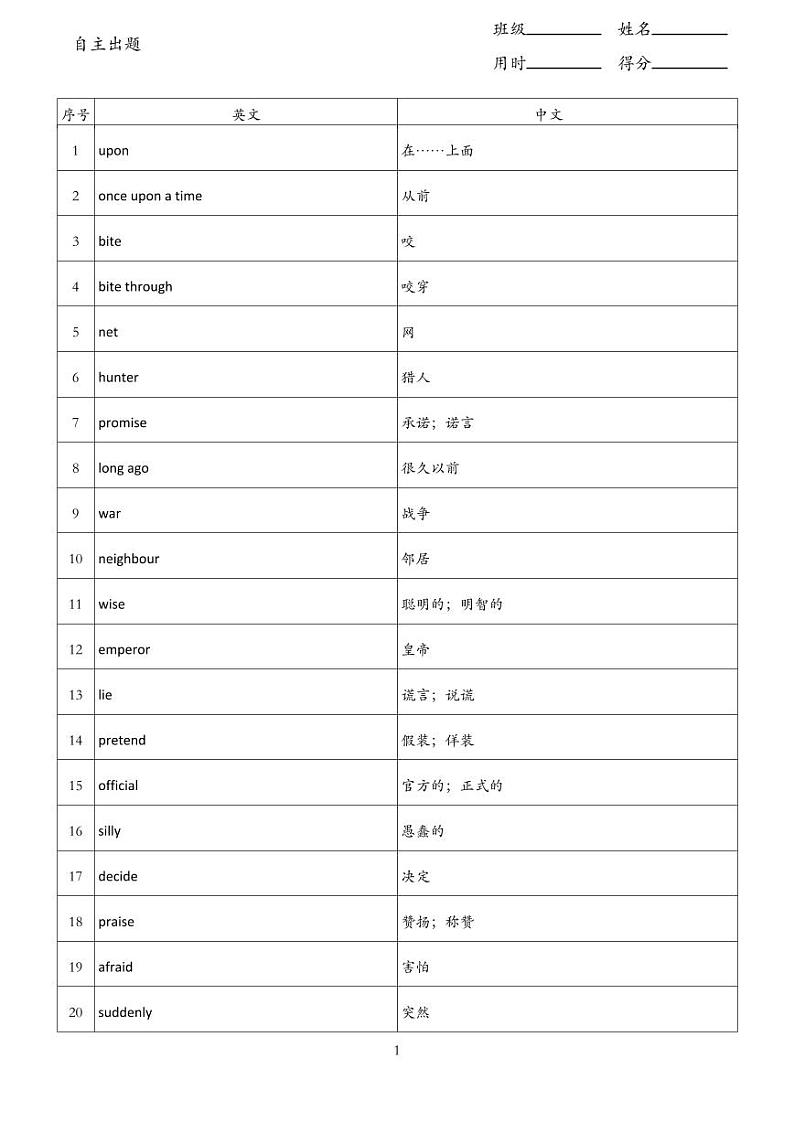 25春人教版英语七年级下册单词短语句子默写unit8单词表练习第1页