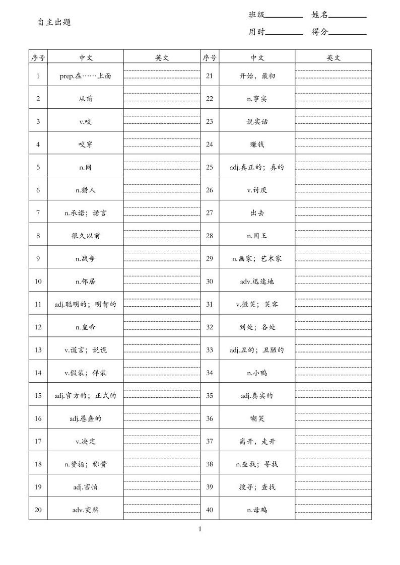 25春人教版英语七年级下册单词短语句子默写unit8汉译英练习第1页