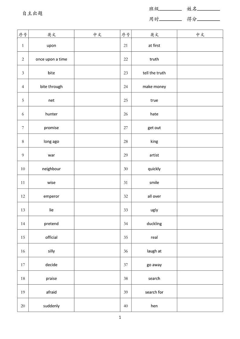 25春人教版英语七年级下册单词短语句子默写unit8英译汉练习第1页