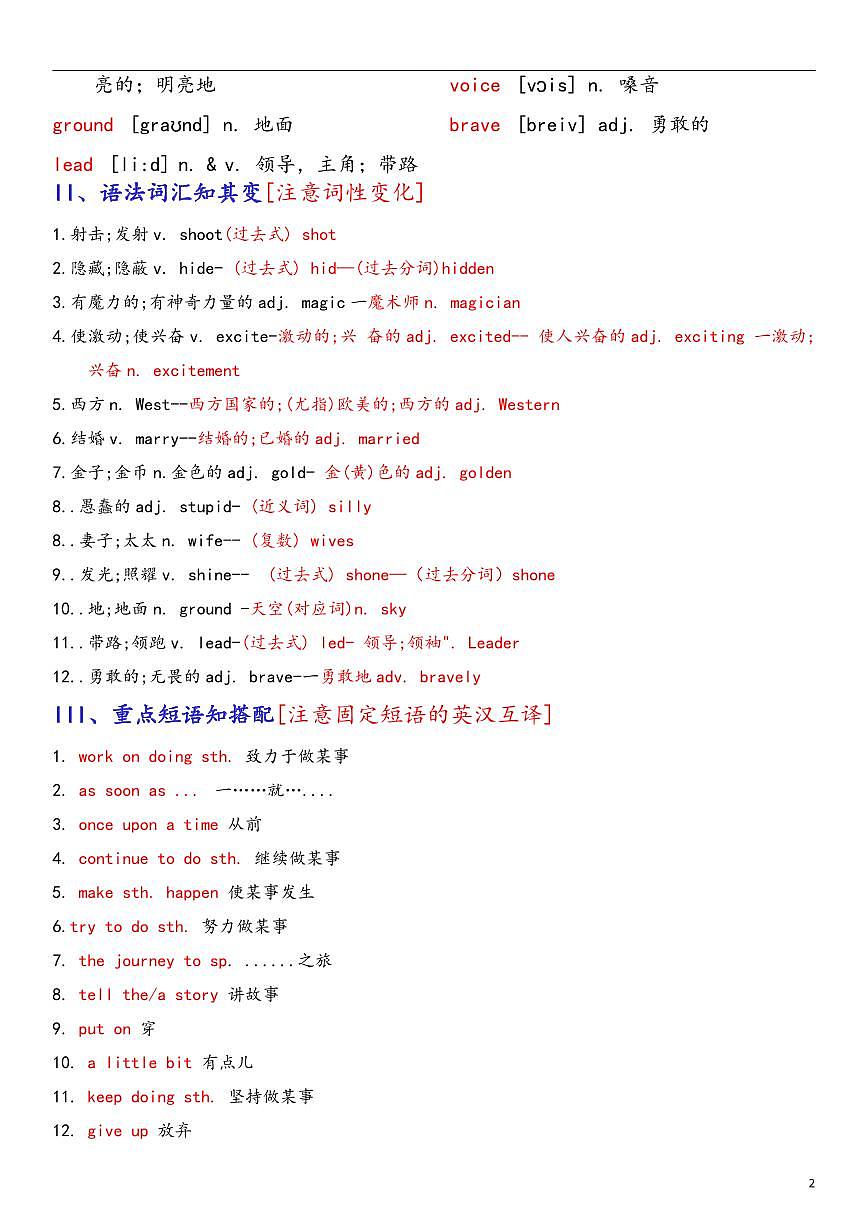 八年级英语下册同步必备知识清单  Unit 6 An old man tried to move the mountains.（人教版）第2页