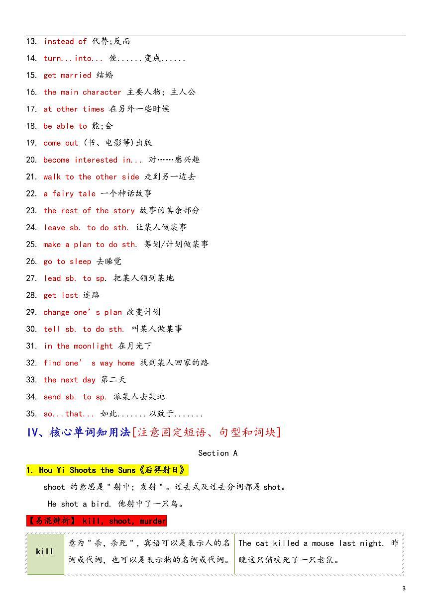八年级英语下册同步必备知识清单  Unit 6 An old man tried to move the mountains.（人教版）第3页