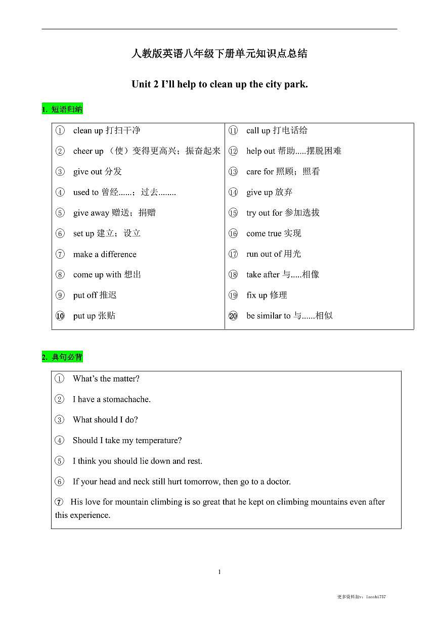 人教版英语八年级下册 Unit 2 知识点语法书面表达归纳总结第1页
