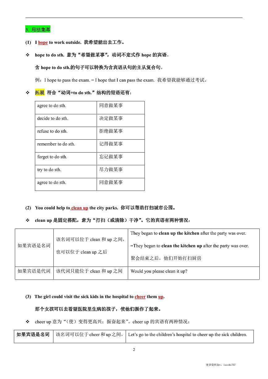 人教版英语八年级下册 Unit 2 知识点语法书面表达归纳总结第2页