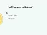 魯教版八年級(jí)英語(yǔ)下冊(cè)　Unit 3知識(shí)梳理復(fù)習(xí)課件PPT