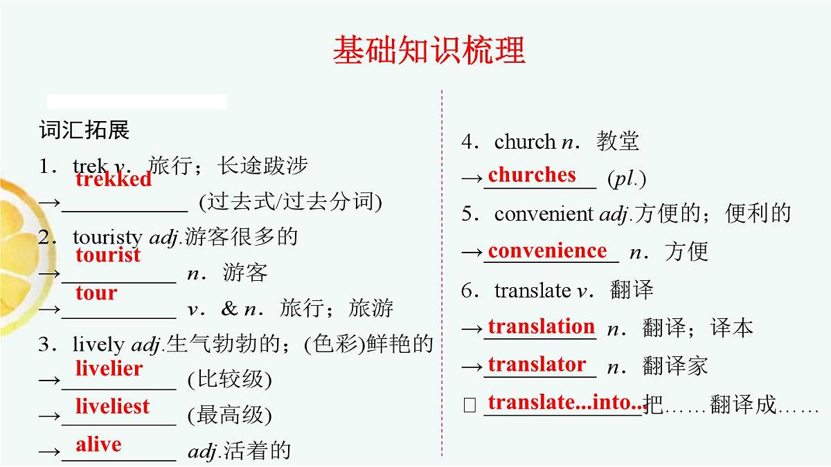 鲁教版八年级英语下册　Unit 3知识梳理复习课件PPT第3页
