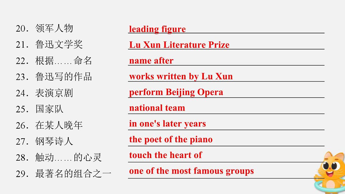 鲁教版八年级下册英语　Unit 1知识梳理课件PPT第7页